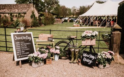 Timeline for your wedding day